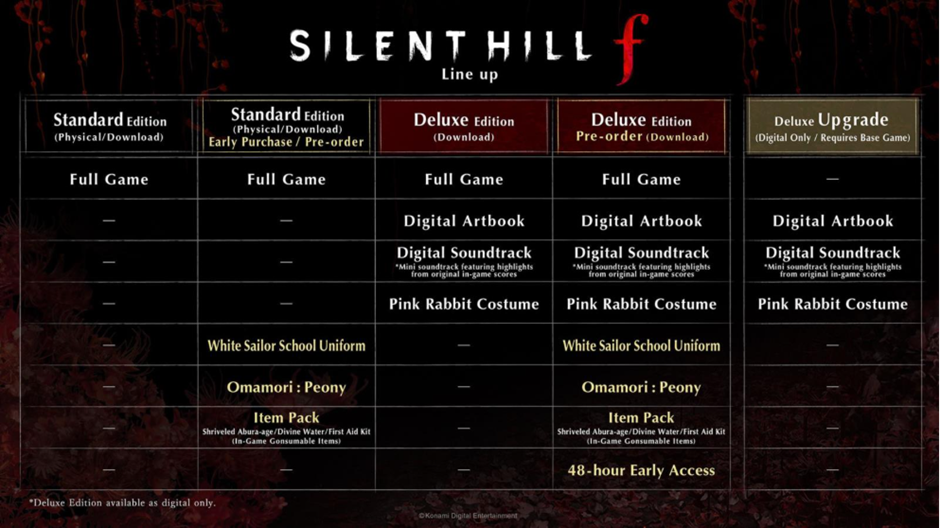 categorias-Silent Silent Hill f chega ao mercado e leva a franquia para o Japão dos anos 1960